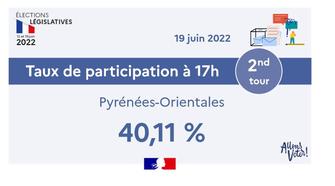 Elections légistatives - Taux de participation des Pyrénées Orientales à 17 heures 