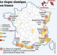 Le risque sismique en France